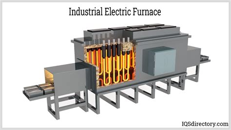 How Do Electric Furnaces Work: A Journey Through the Wires of Warmth