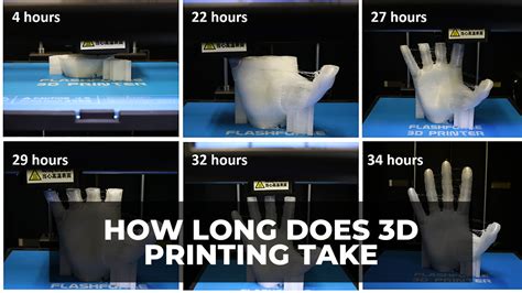 How Long Does 3D Printing Take? And Why Does It Feel Like Watching Paint Dry?