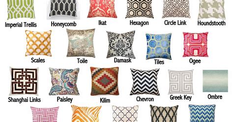 What is Textile Design: A Journey Through Patterns and Possibilities